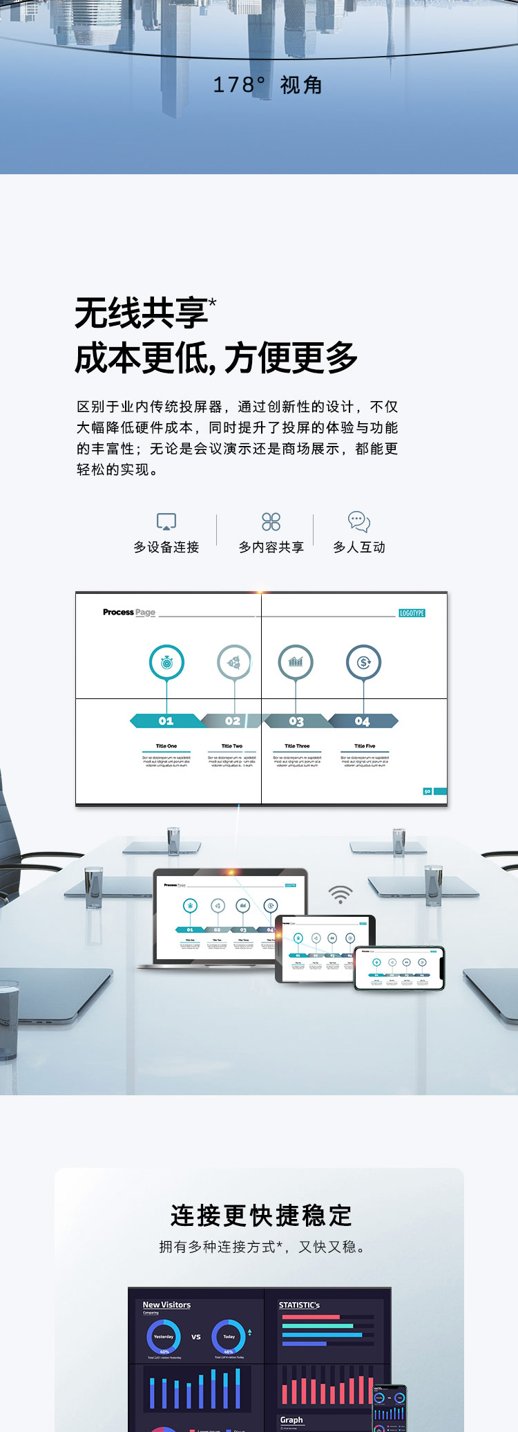 创维LCD液晶拼接屏