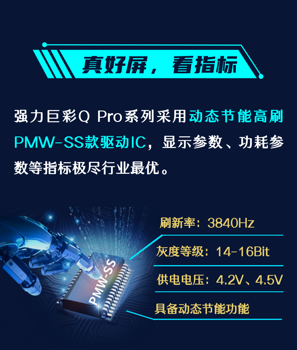 真好屏，选强力巨彩3840高刷新Pro产品，LED显示屏防愚指南来了！