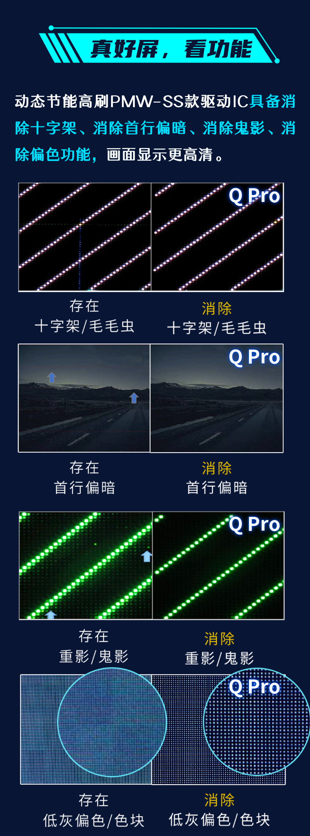 真好屏，选强力巨彩3840高刷新Pro产品，LED显示屏防愚指南来了！