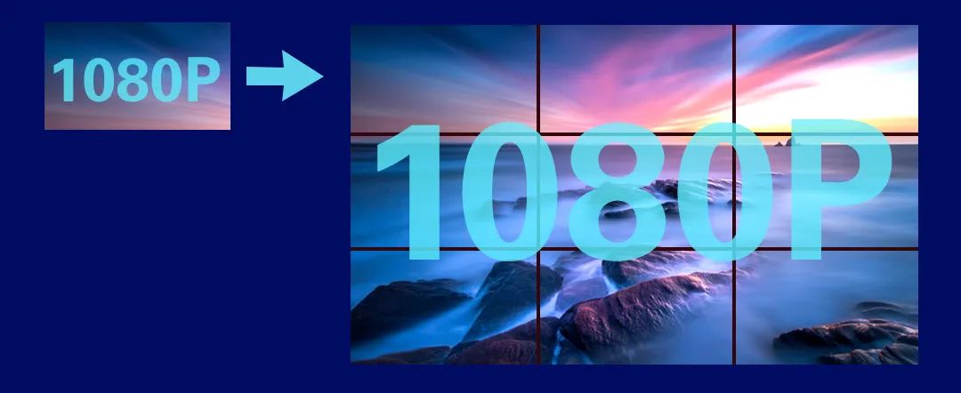 从LED显示屏的角度看拼接屏,LED显示屏与液晶拼接屏该如何选择?