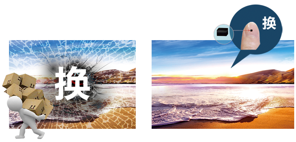 从LED显示屏的角度看拼接屏,LED显示屏与液晶拼接屏该如何选择?