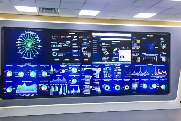 暑假来啦！是时候让LED大屏点亮校园了！