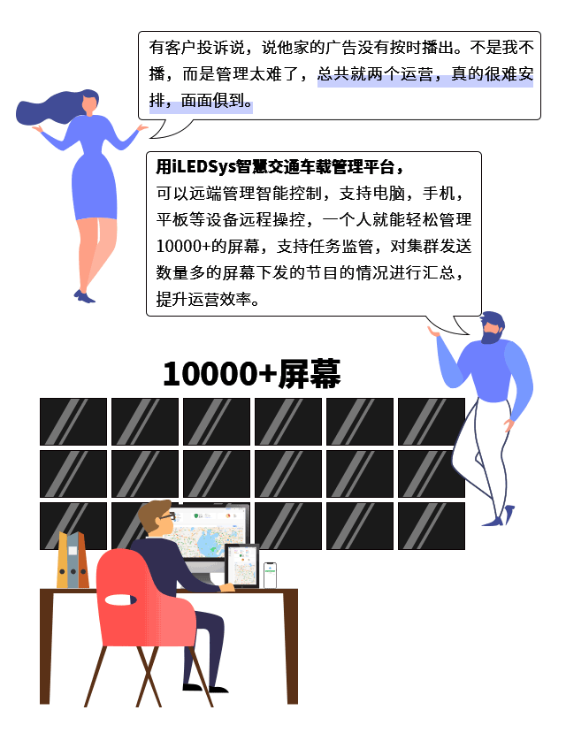 车载屏幕新视野，仰邦科技iLEDSys智慧交通车载屏幕管理方案