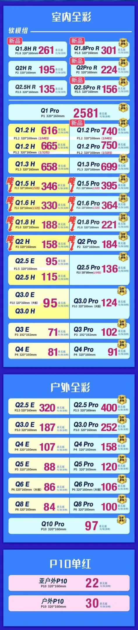 强力巨彩2022年9月份最新指导价