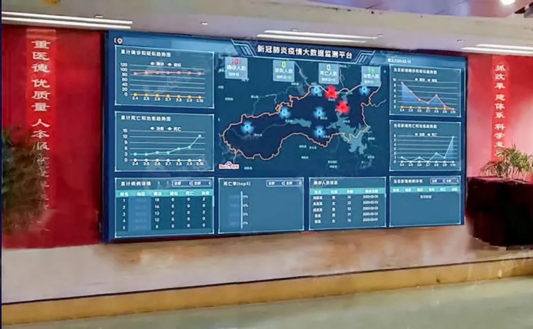 LED显示屏大显身手，智慧医疗体系进入“超高清时代”