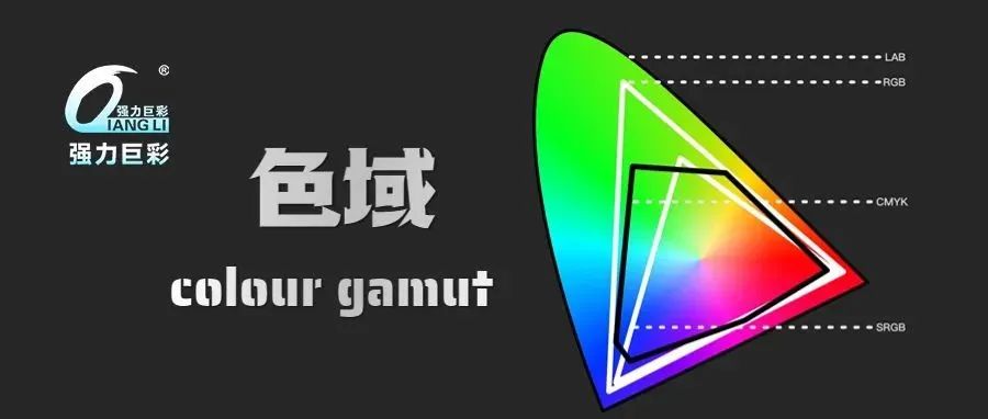 怎么选择合适的LED单元板？LED显示屏色域科普