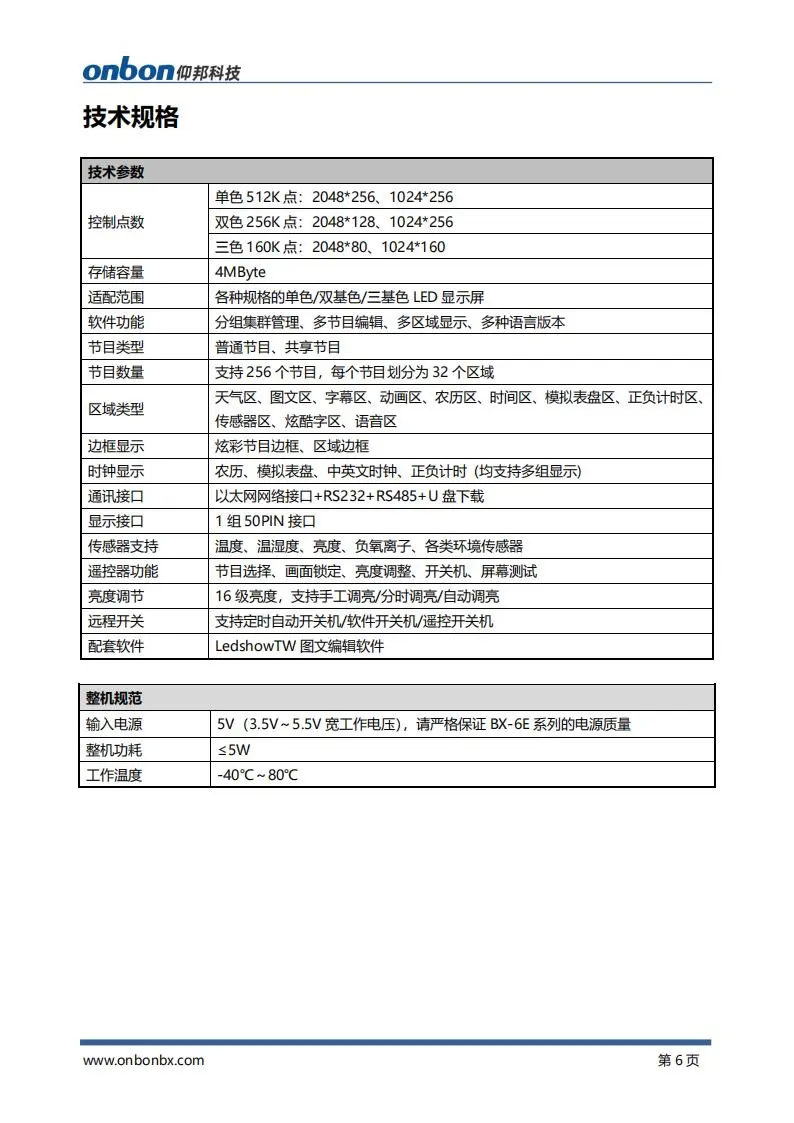 武汉仰邦控制卡BX-6E1XP/6E1X(网+RS232+RS485)，单色双色三色LED显示屏控制系统