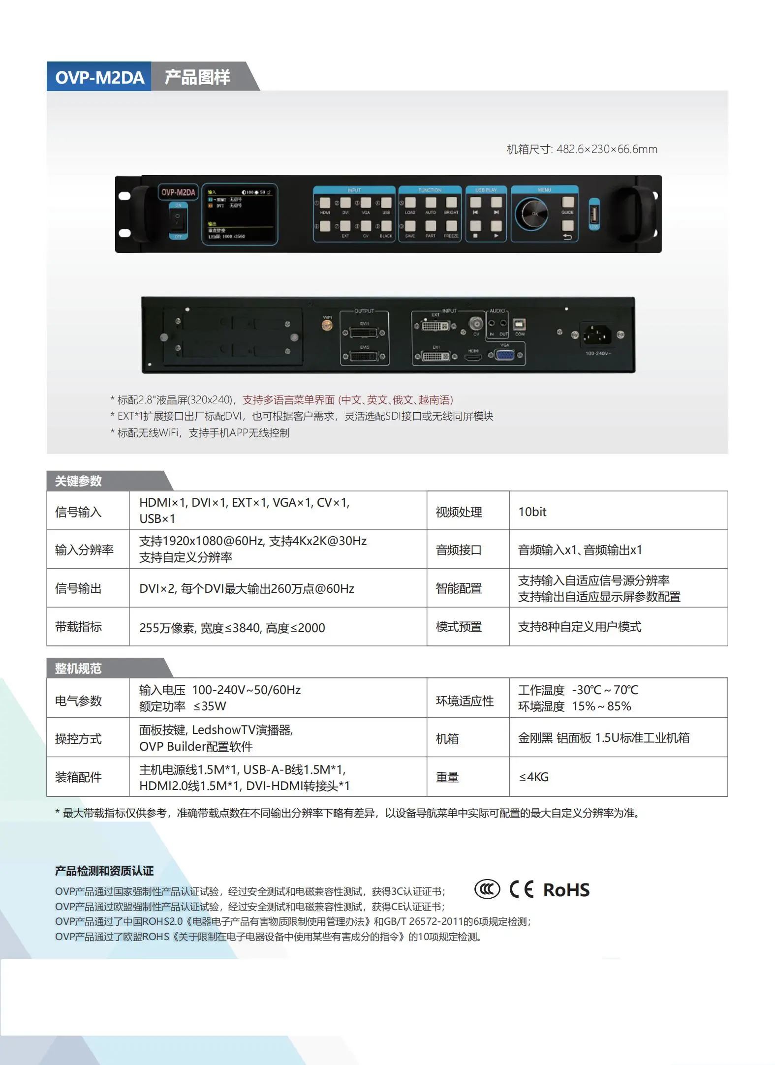 仰邦BX控制系统，OVP视频控制器产品线，单画面OVP-L1X/L2X/L3X/L4X，四画面 OVP-H3X/H4X/H6X/H8X等