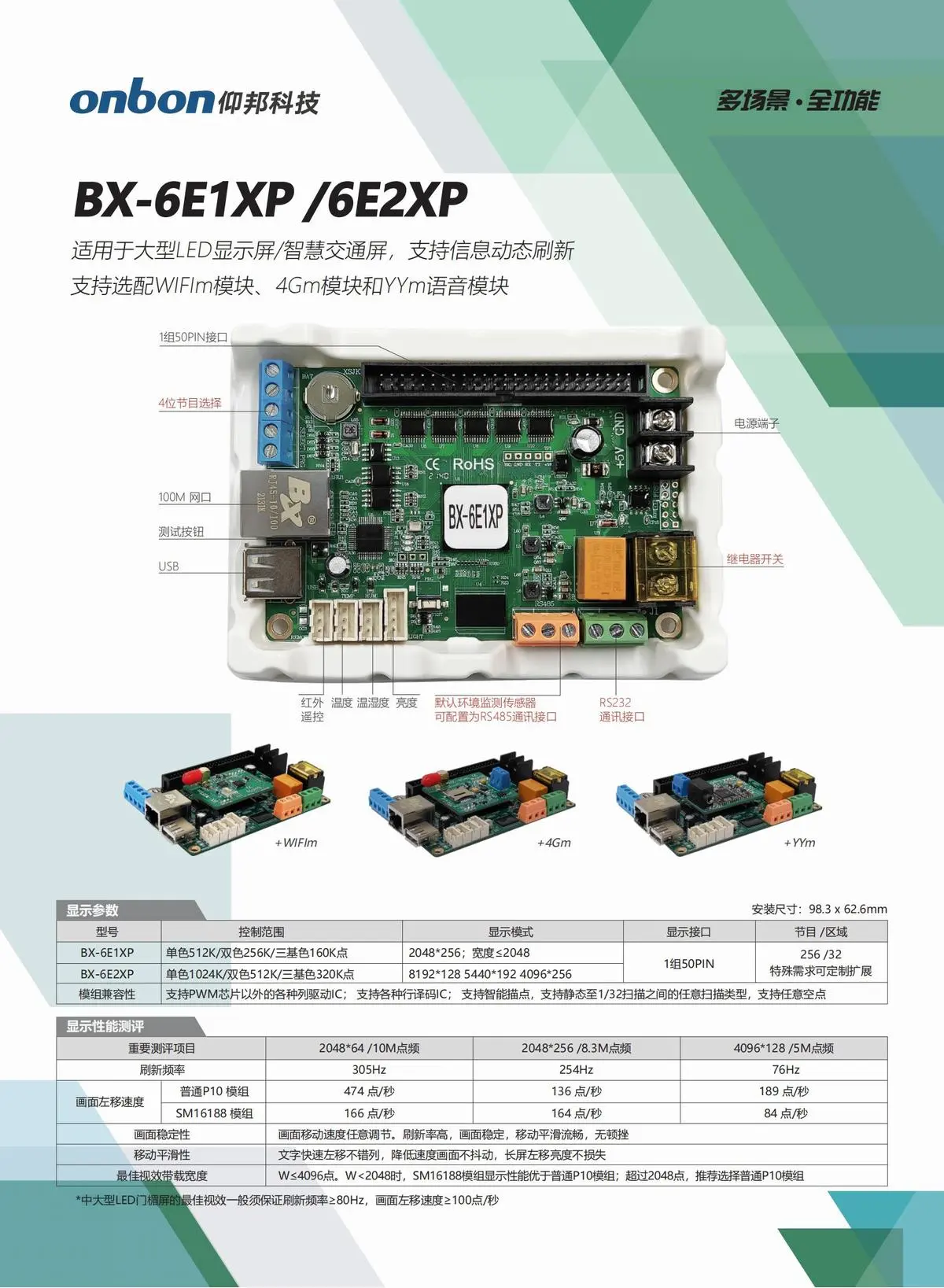 BX仰邦六代三基色产品线，通用控制器 X-6E/6M/6A系列，字库/语音控制器BX-6K/6K-YY/6M-YY系列，Modbus控制器BX-6X系列