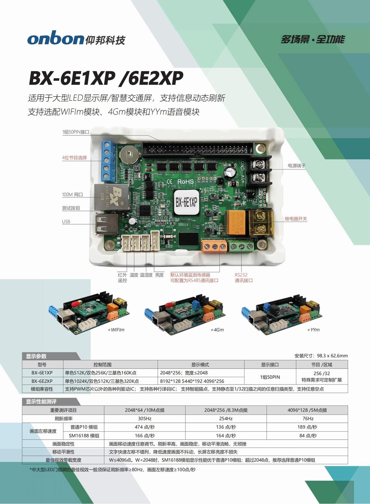 BX仰邦六代三基色产品线，通用控制器 X-6E/6M/6A系列，字库/语音控制器BX-6K/6K-YY/6M-YY系列，Modbus控制器BX-6X系列