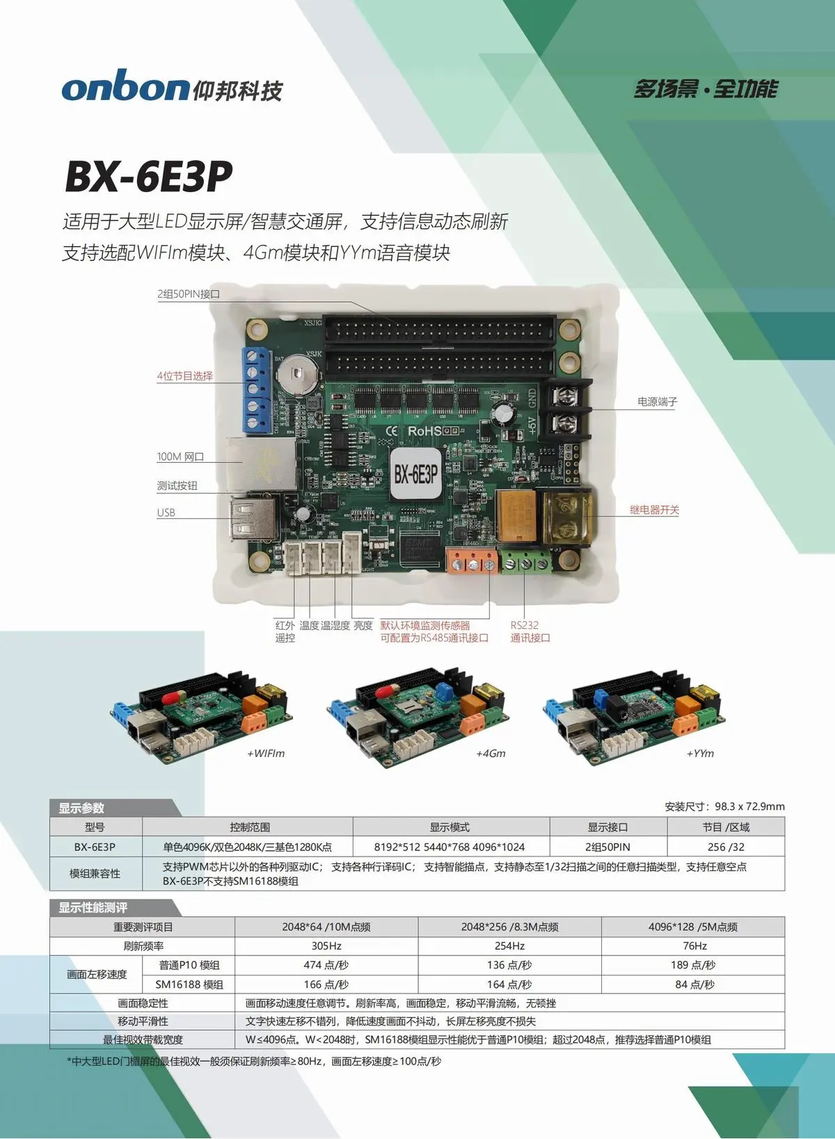 BX仰邦六代三基色产品线，通用控制器 X-6E/6M/6A系列，字库/语音控制器BX-6K/6K-YY/6M-YY系列，Modbus控制器BX-6X系列