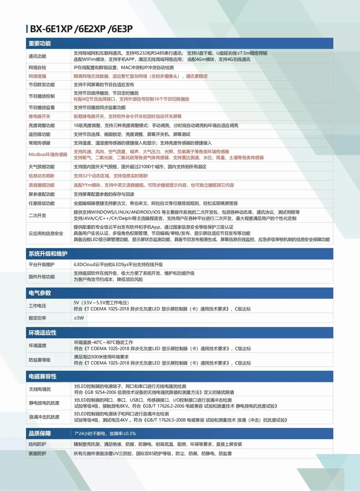 BX仰邦六代三基色产品线，通用控制器 X-6E/6M/6A系列，字库/语音控制器BX-6K/6K-YY/6M-YY系列，Modbus控制器BX-6X系列