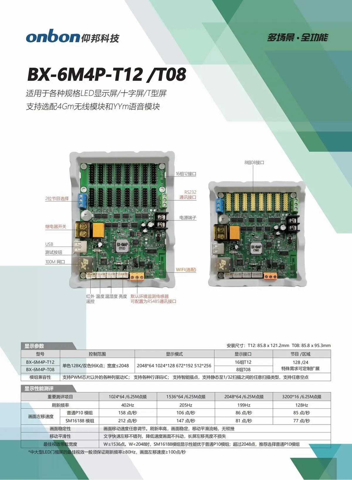 BX仰邦六代三基色产品线，通用控制器 X-6E/6M/6A系列，字库/语音控制器BX-6K/6K-YY/6M-YY系列，Modbus控制器BX-6X系列