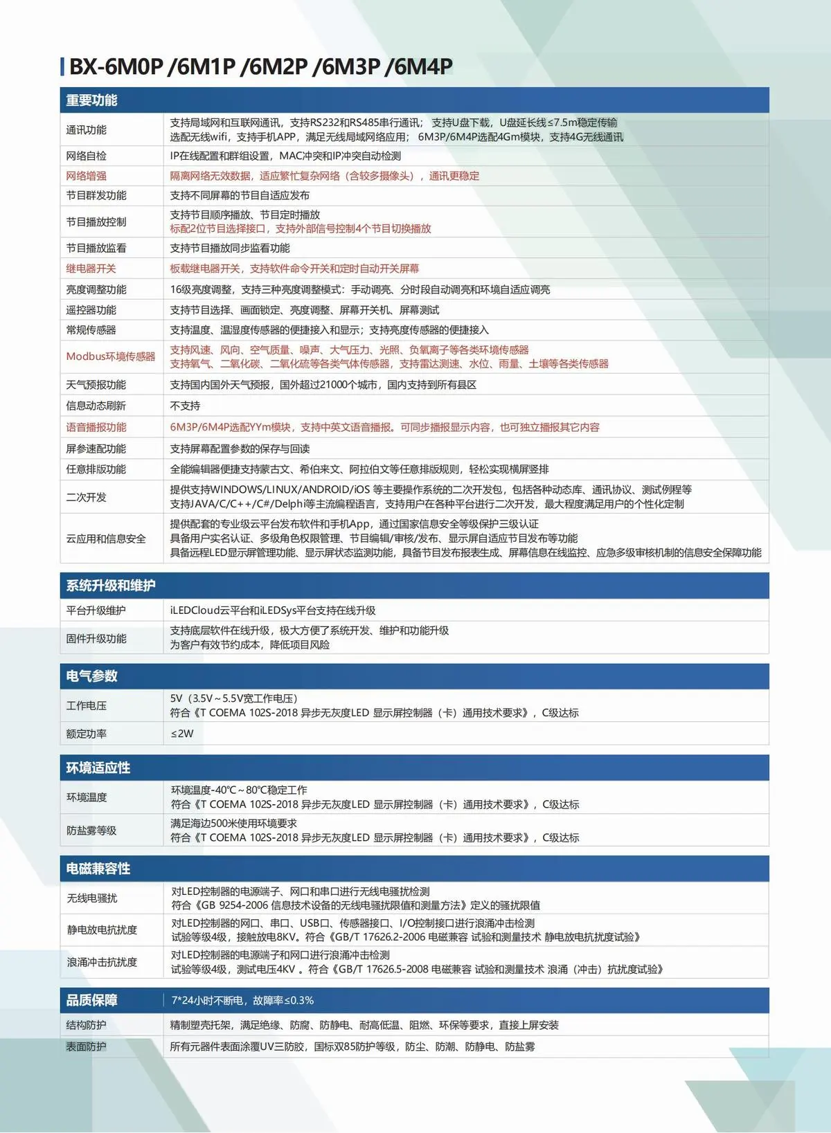 BX仰邦六代三基色产品线，通用控制器 X-6E/6M/6A系列，字库/语音控制器BX-6K/6K-YY/6M-YY系列，Modbus控制器BX-6X系列