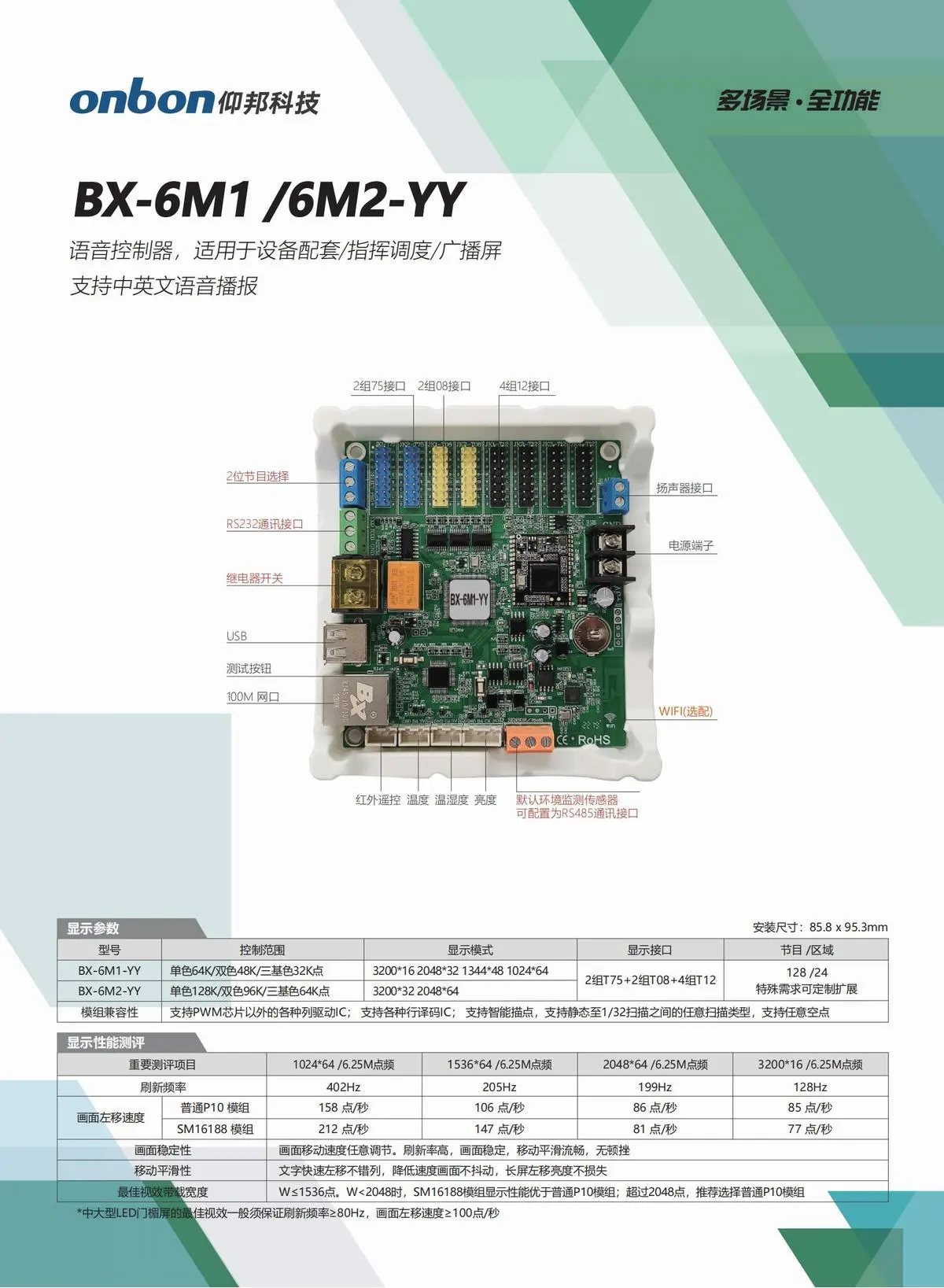 BX仰邦六代三基色产品线，通用控制器 X-6E/6M/6A系列，字库/语音控制器BX-6K/6K-YY/6M-YY系列，Modbus控制器BX-6X系列