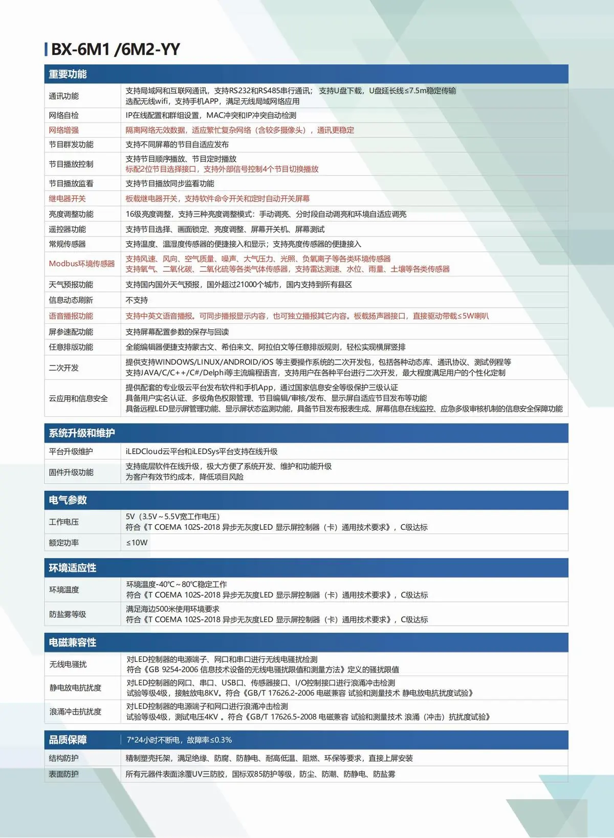 BX仰邦六代三基色产品线，通用控制器 X-6E/6M/6A系列，字库/语音控制器BX-6K/6K-YY/6M-YY系列，Modbus控制器BX-6X系列