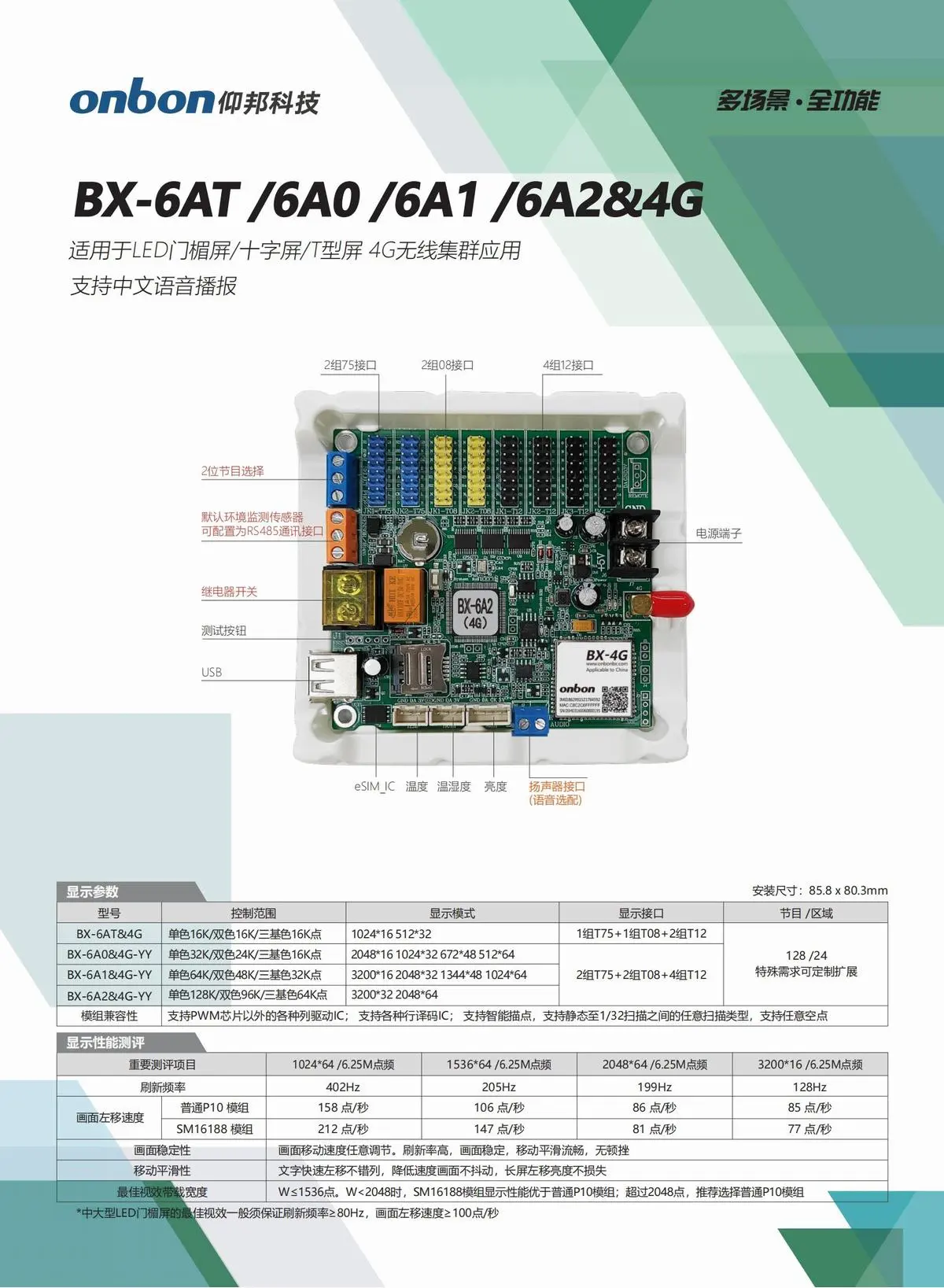 BX仰邦六代三基色产品线，通用控制器 X-6E/6M/6A系列，字库/语音控制器BX-6K/6K-YY/6M-YY系列，Modbus控制器BX-6X系列