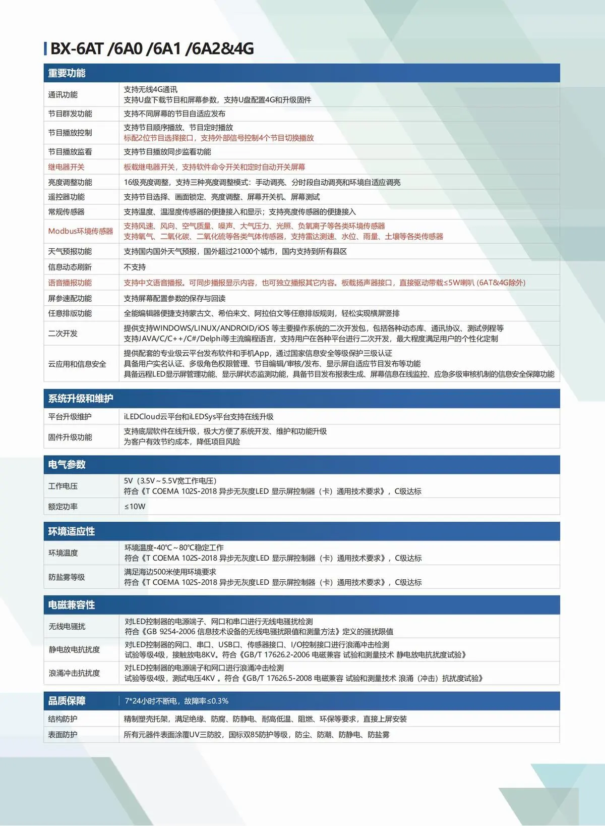 BX仰邦六代三基色产品线，通用控制器 X-6E/6M/6A系列，字库/语音控制器BX-6K/6K-YY/6M-YY系列，Modbus控制器BX-6X系列