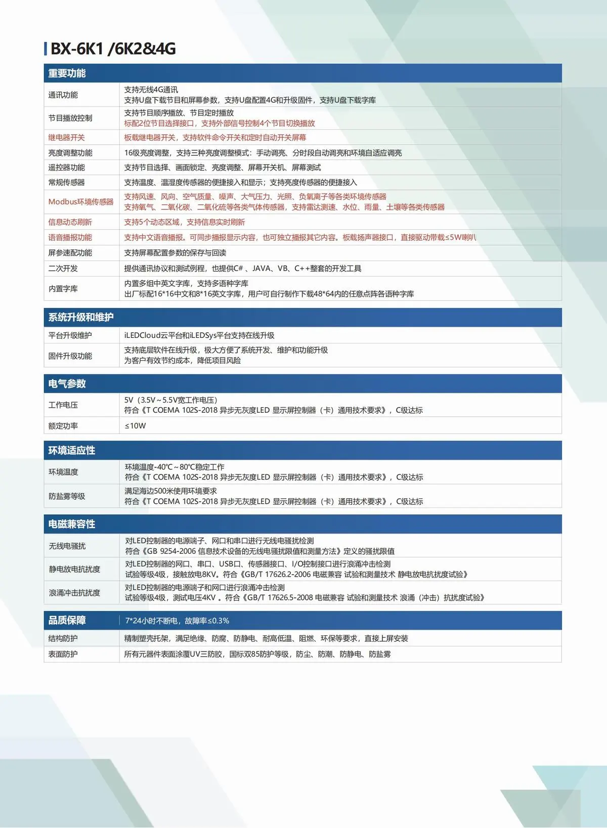 BX仰邦六代三基色产品线，通用控制器 X-6E/6M/6A系列，字库/语音控制器BX-6K/6K-YY/6M-YY系列，Modbus控制器BX-6X系列