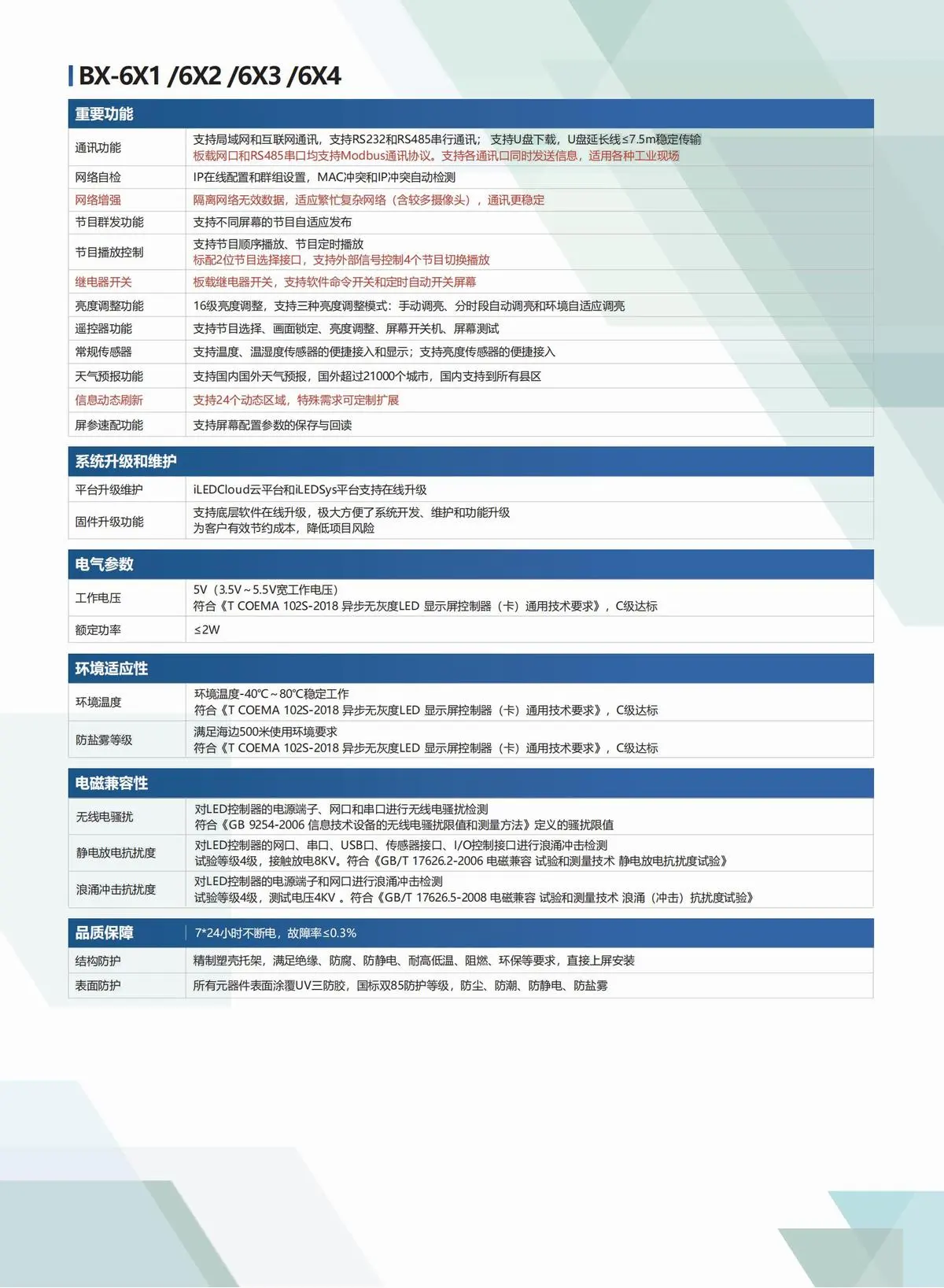 BX仰邦六代三基色产品线，通用控制器 X-6E/6M/6A系列，字库/语音控制器BX-6K/6K-YY/6M-YY系列，Modbus控制器BX-6X系列