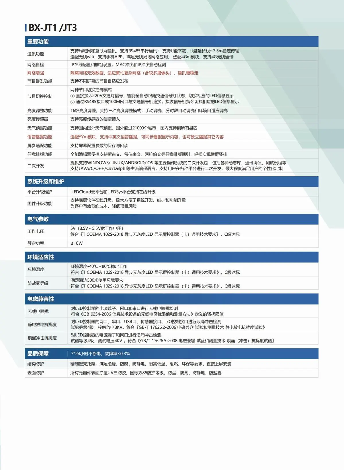 BX仰邦六代三基色产品线，通用控制器 X-6E/6M/6A系列，字库/语音控制器BX-6K/6K-YY/6M-YY系列，Modbus控制器BX-6X系列