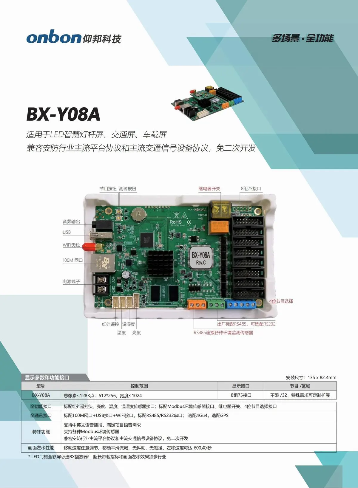 BX仰邦异步播放盒Y系列产品线，Y2Y3同异步Y3E/Y5双模播放器，Y04单板控制器，Modbus播放器BX-Y1M