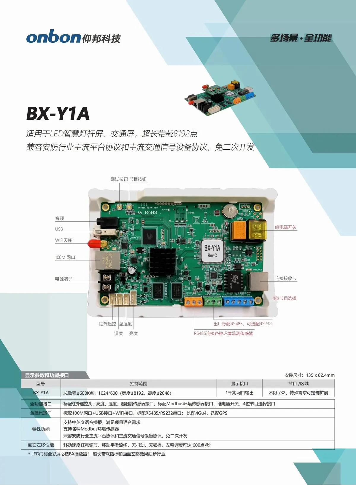 BX仰邦异步播放盒Y系列产品线，Y2Y3同异步Y3E/Y5双模播放器，Y04单板控制器，Modbus播放器BX-Y1M