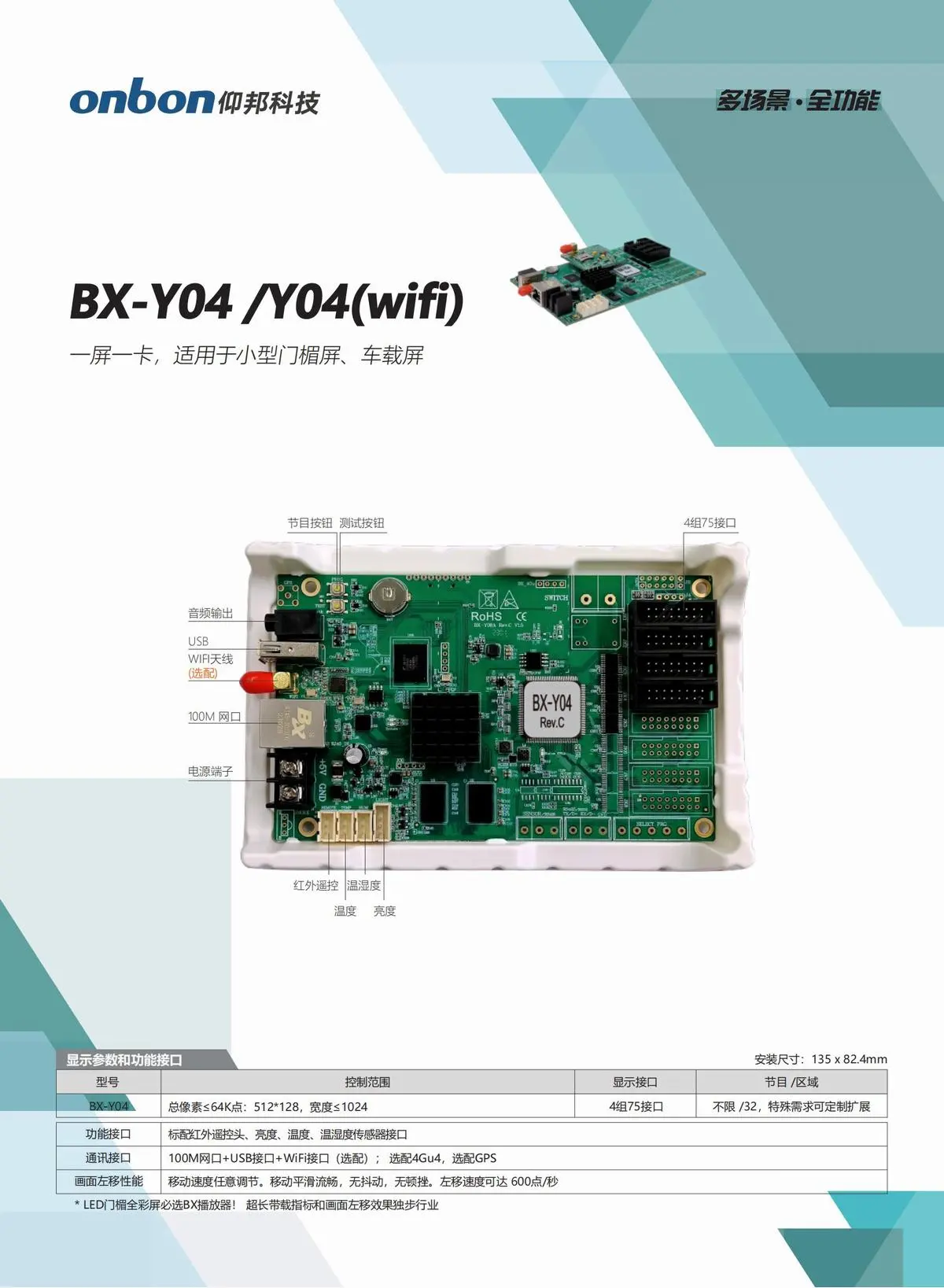BX仰邦异步播放盒Y系列产品线，Y2Y3同异步Y3E/Y5双模播放器，Y04单板控制器，Modbus播放器BX-Y1M