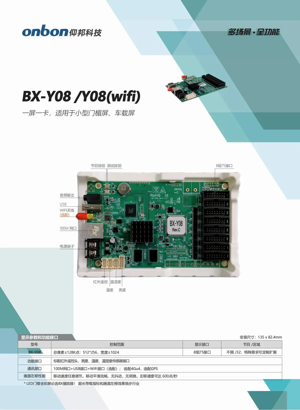 BX仰邦异步播放盒Y系列产品线，Y2Y3同异步Y3E/Y5双模播放器，Y04单板控制器，Modbus播放器BX-Y1M