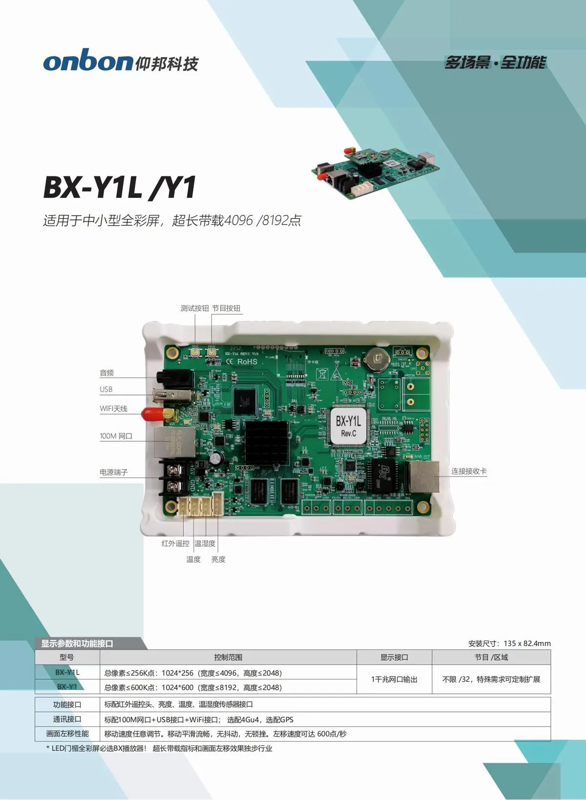 BX仰邦异步播放盒Y系列产品线，Y2Y3同异步Y3E/Y5双模播放器，Y04单板控制器，Modbus播放器BX-Y1M