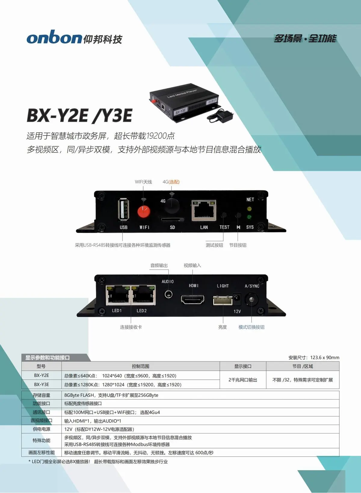 BX仰邦异步播放盒Y系列产品线，Y2Y3同异步Y3E/Y5双模播放器，Y04单板控制器，Modbus播放器BX-Y1M