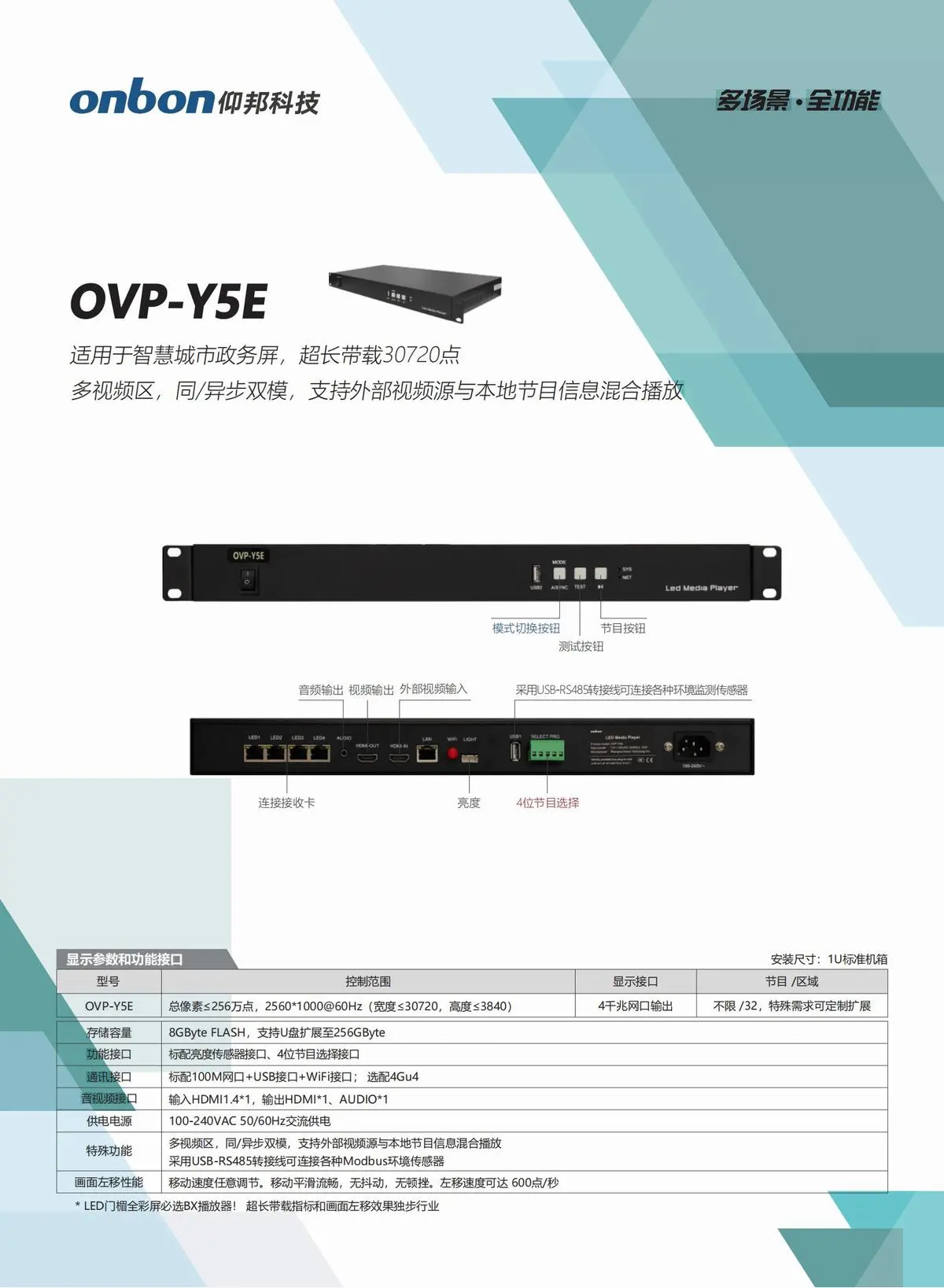 BX仰邦异步播放盒Y系列产品线，Y2Y3同异步Y3E/Y5双模播放器，Y04单板控制器，Modbus播放器BX-Y1M