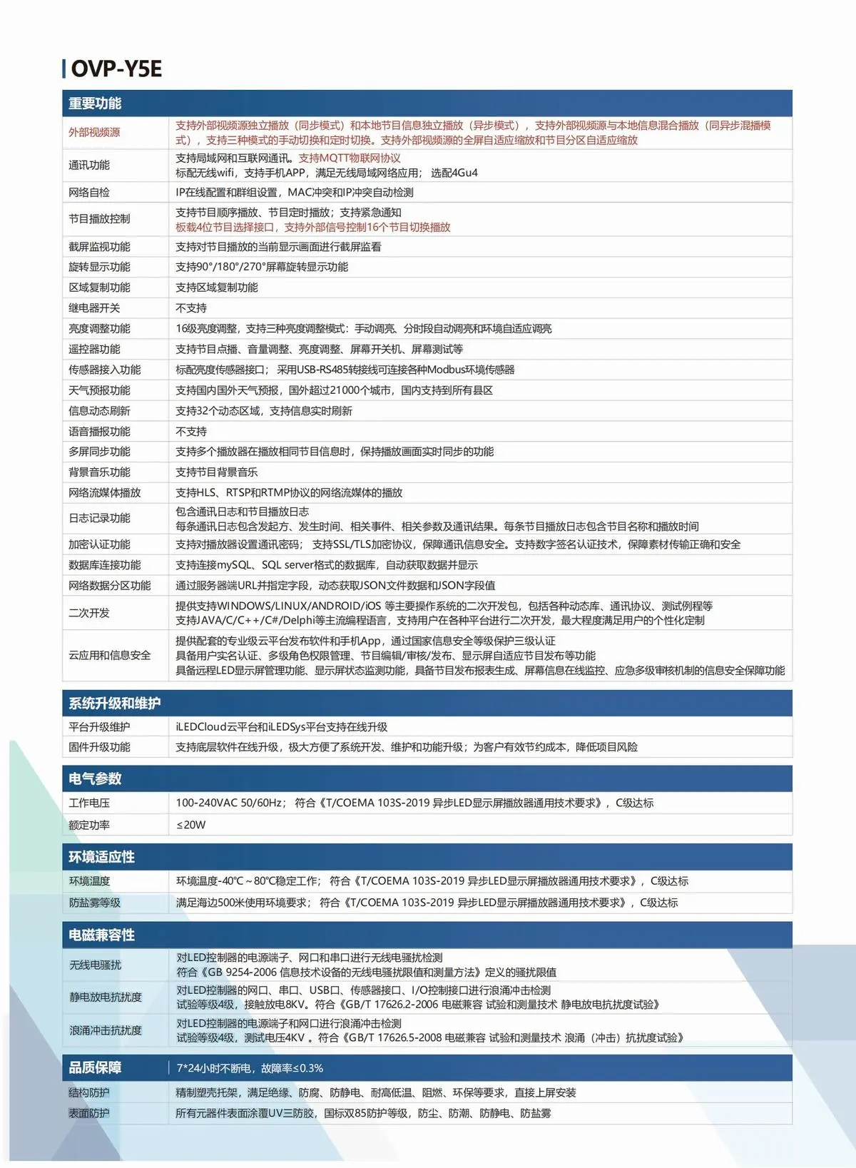 BX仰邦异步播放盒Y系列产品线，Y2Y3同异步Y3E/Y5双模播放器，Y04单板控制器，Modbus播放器BX-Y1M