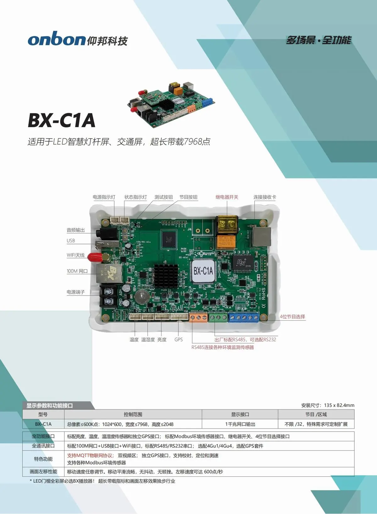 仰邦BX-C异步播放器及BX-Z定制产品线，主控异步盒BX-C1/BX-C2，全功能BX-C08A/C1A，单板控制卡BX-C04/C08，4G无线播放器等