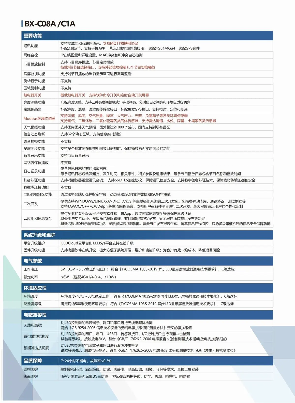 仰邦BX-C异步播放器及BX-Z定制产品线，主控异步盒BX-C1/BX-C2，全功能BX-C08A/C1A，单板控制卡BX-C04/C08，4G无线播放器等