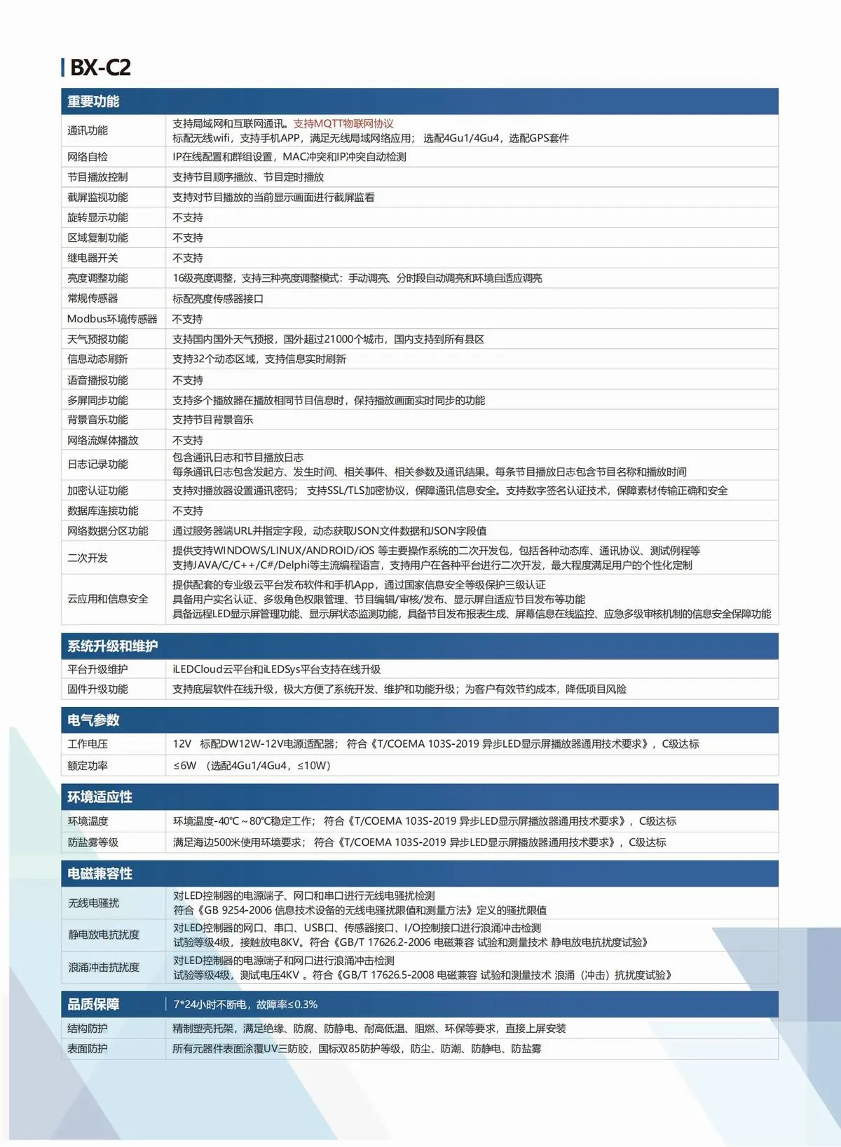 仰邦BX-C异步播放器及BX-Z定制产品线，主控异步盒BX-C1/BX-C2，全功能BX-C08A/C1A，单板控制卡BX-C04/C08，4G无线播放器等