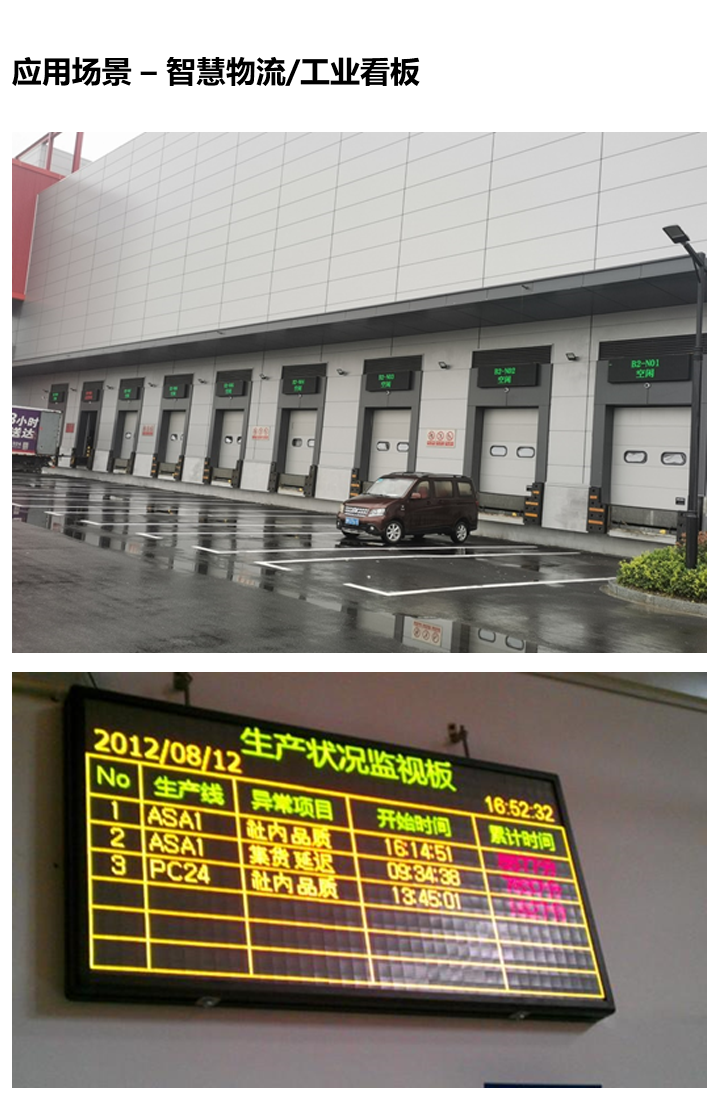 仰邦LED控制系统，LED显示屏的使用场景解决方案
