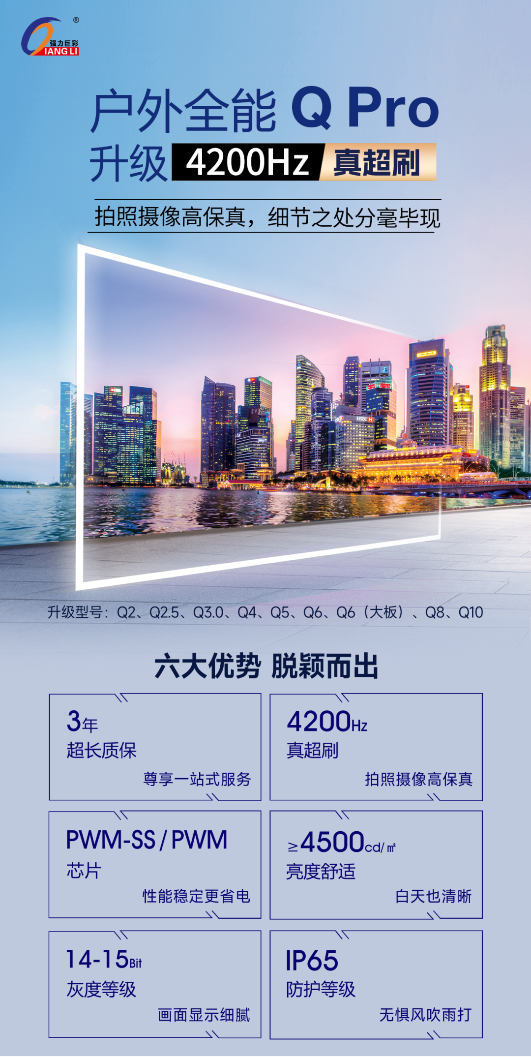 流量时代,户外LED大屏成为捕捉关注度的最优解!