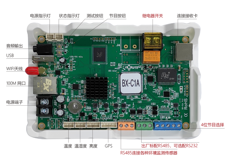BX-C播放器，中小彩屏异步播放盒，适用于交通信号屏、公交车载屏、智慧灯杆屏、高速费显屏