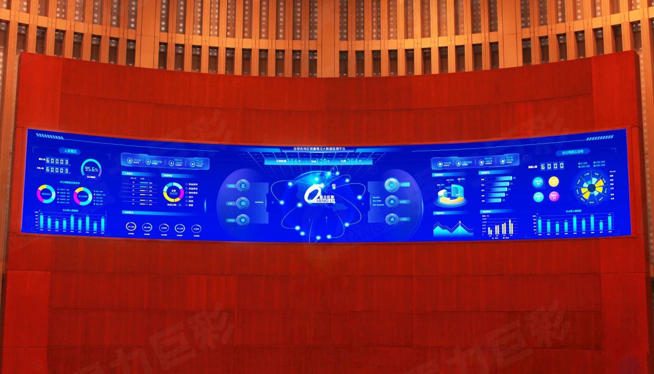 强力巨彩赋能智慧电力大屏显示，共造智慧城市大脑