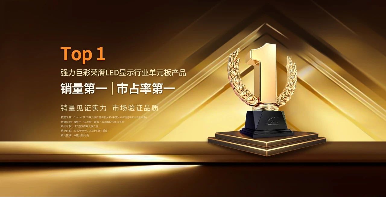 与高铁同行，强力巨彩LED显示屏接轨中国速度，走向世界普及！