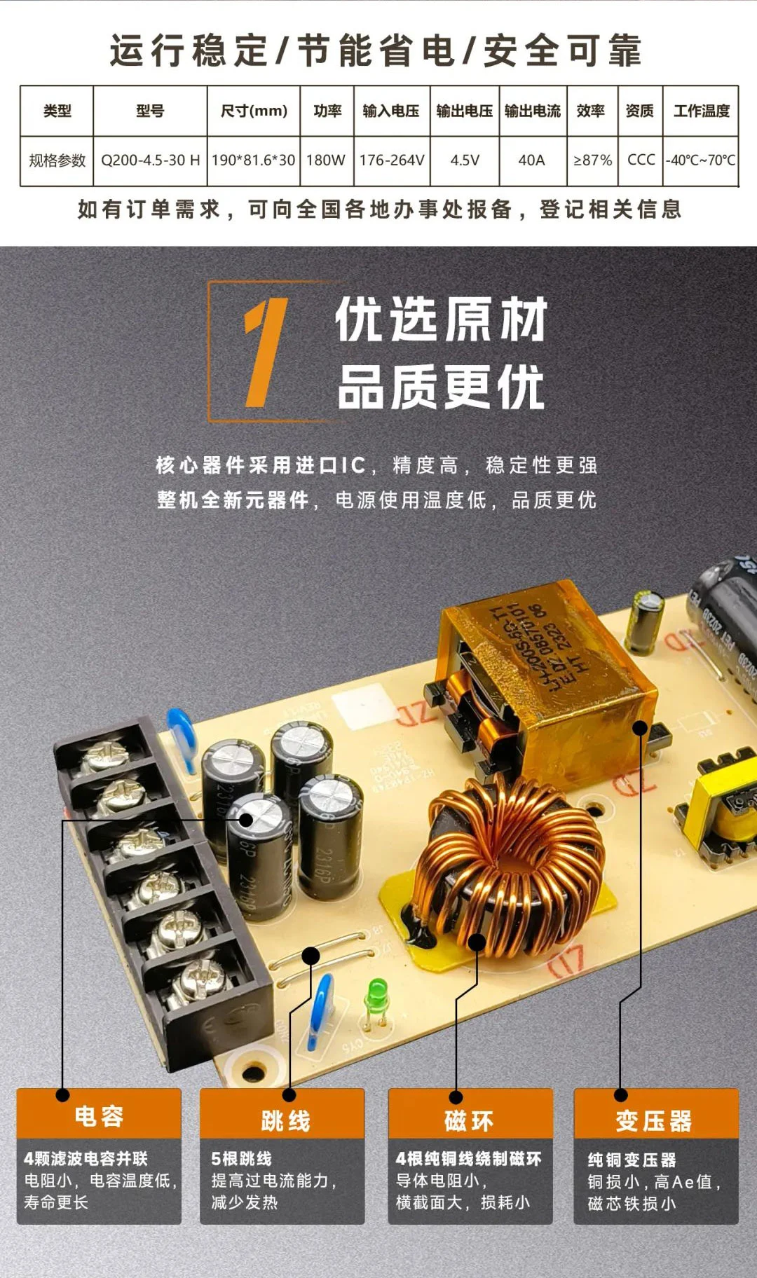 严选品质，强悍性能！强力巨彩铂强电源六大优势，让LED大屏运行更高效！