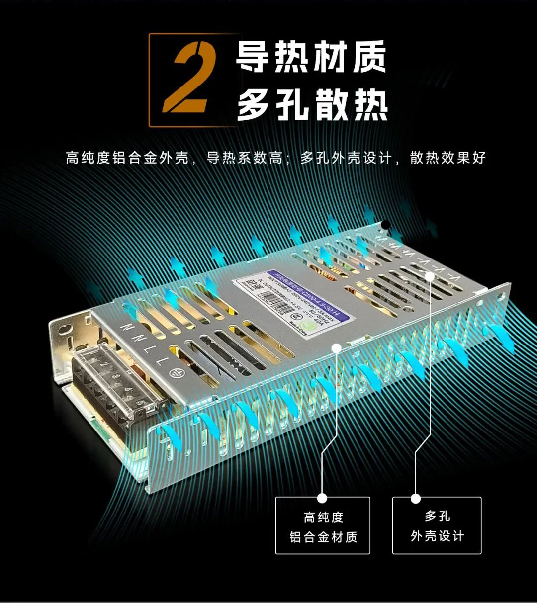 严选品质，强悍性能！强力巨彩铂强电源六大优势，让LED大屏运行更高效！