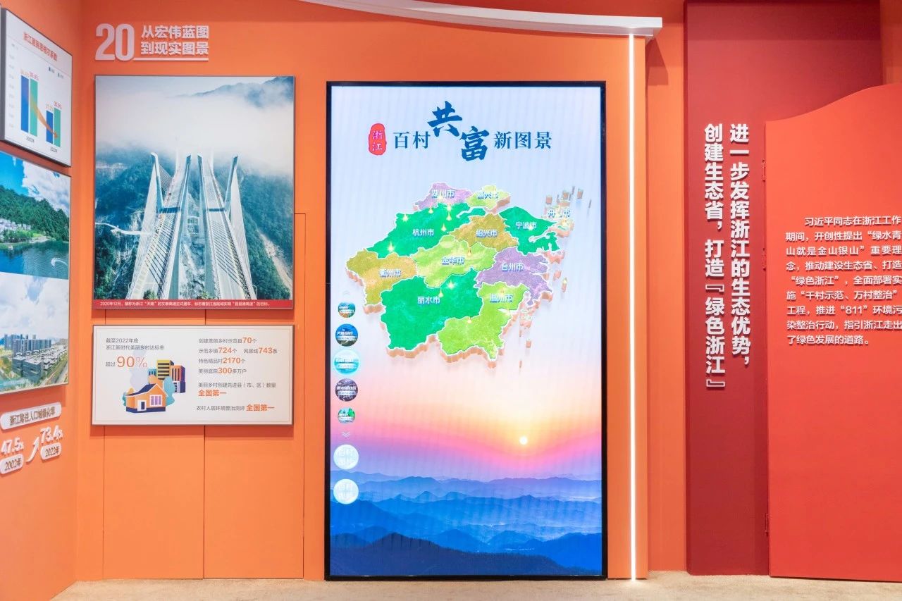 强力巨彩LED大屏闪耀浙江展览馆,与您一起见证时代的力量!