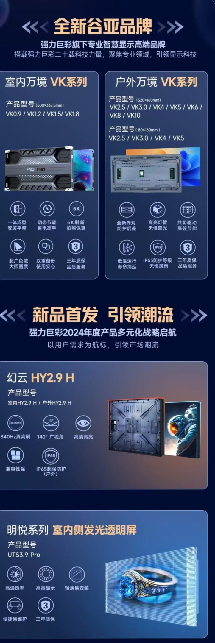 革新视界，领航未来！ 强力巨彩半年度产品风采回顾