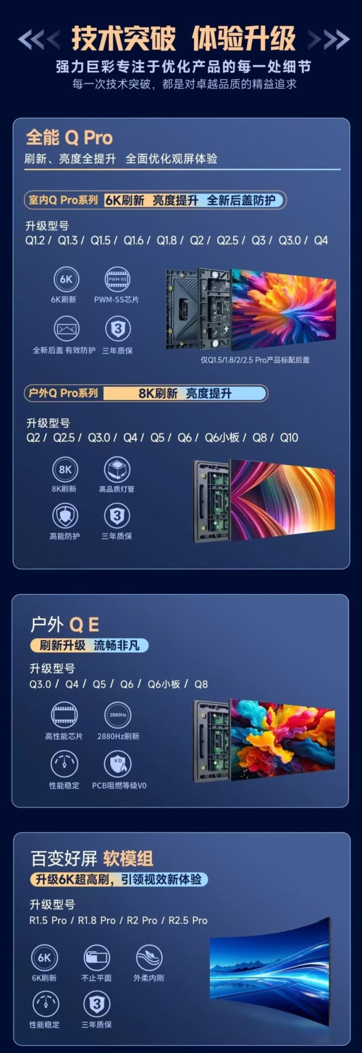 革新视界，领航未来！ 强力巨彩半年度产品风采回顾