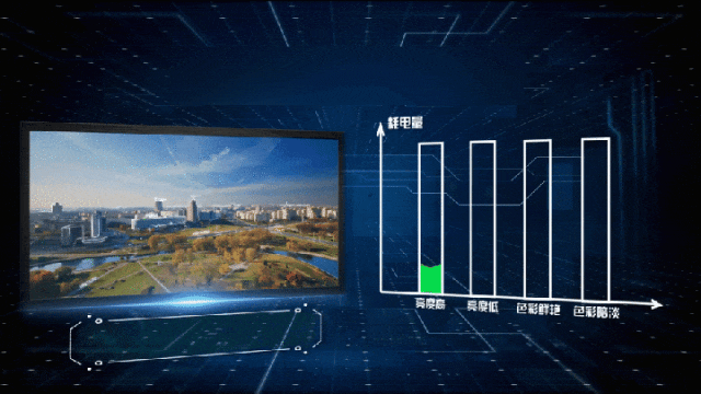 “谷亚G-ART：强力巨彩专业智慧显示新贵，进军高端市场！”