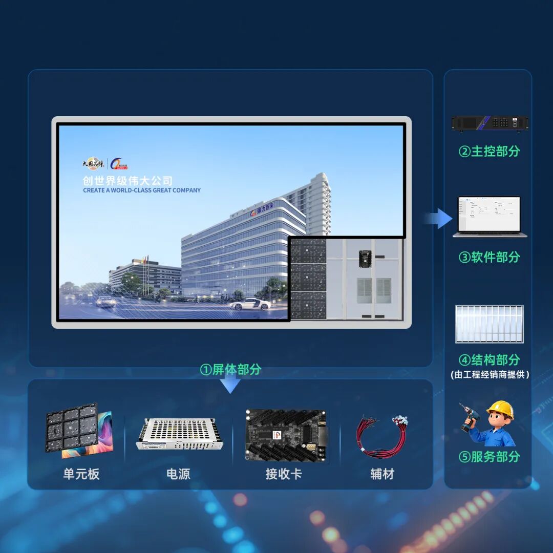强力星彩XS系列重磅上市！整屏革新之作，赋能渠道价值共赢！