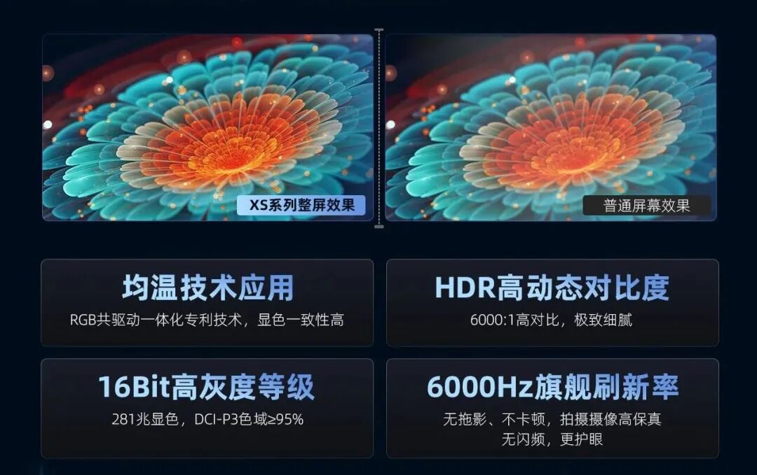 强力星彩XS系列重磅上市！整屏革新之作，赋能渠道价值共赢！