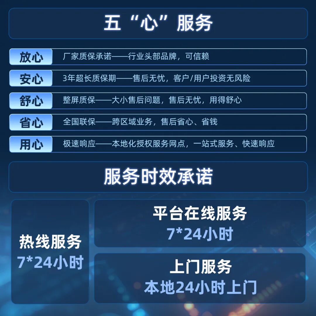 强力星彩XS系列重磅上市！整屏革新之作，赋能渠道价值共赢！